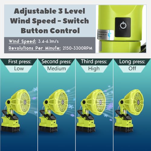 Clip Fan Compatible with Ryobi 18V Battery, 3 in 1 Camping Cordless Clamp Fan with USB Port 3 Speed Settings, Clamping Capacity, Adjustable Head - style: Style 3