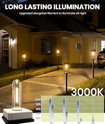 NEWMESSI Solar Pathway Lights Outdoor, 2 Pack Solar Garden Lights IP65 Waterproof, Bright Pathway Light Solar Powered for Outside Yard Path Lawn Walkway Driveway Lighting Landscape Decor (Warm White) - color: Square Warm White, size: 2 Pack