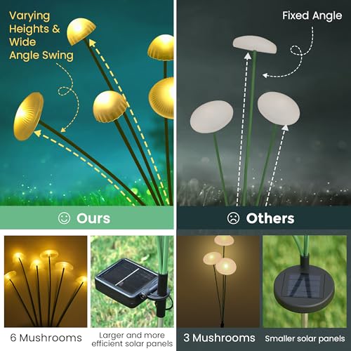 Solar Garden Lights, 6pack Solar Fairy Lights for Outside, Swaying Mushroom Lights Outdoor Decorative, Waterproof Light Decor for Yard,Lawn,Patio,Pathway Decoration(Warm White) - size: 6 Pack