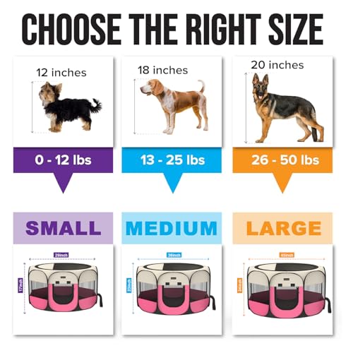 Portable Pet Puppy Dog Cat Playpen, 8-Panel Indoor/Outdoor Puppy Pen with Shade Cover & Travel Bag - Waterproof Dog Cat Tent - color: Pink, style: Large(45"x45"x24" with free bonus)