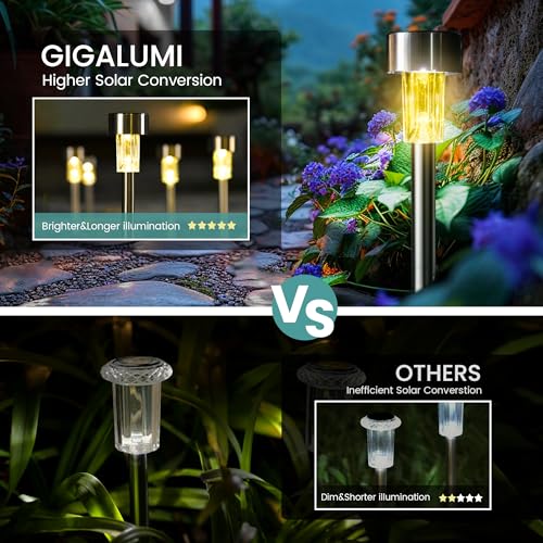 GIGALUMI 24 Pack Solar Path Lights Outdoor,Solar Lights Outdoor Waterproof,Stainless Steel LED Landscape Lighting,Solar Garden Lights for Driveway,Pathway,Patio,Yard - color: Warm White, size: 24 PACK