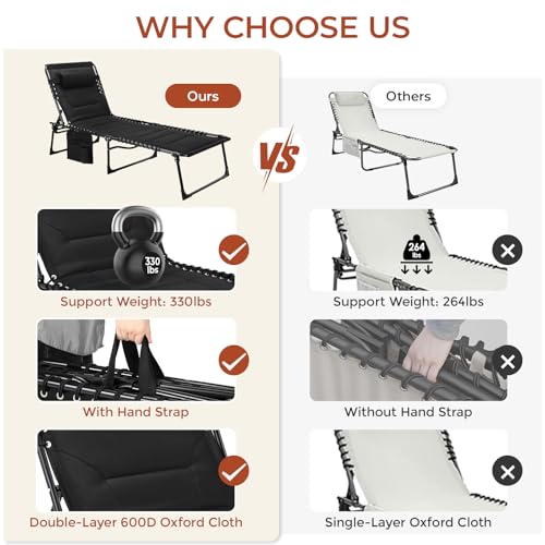 TLSUNNY Padded Folding Lounge Chair, Portable Reclining Chair with Pillow & Side Pocket, Outdoor 5-Position Adjustable Chaise Lounger with Carrying Handle, for Beach, Pool, Sunbathing (Black)