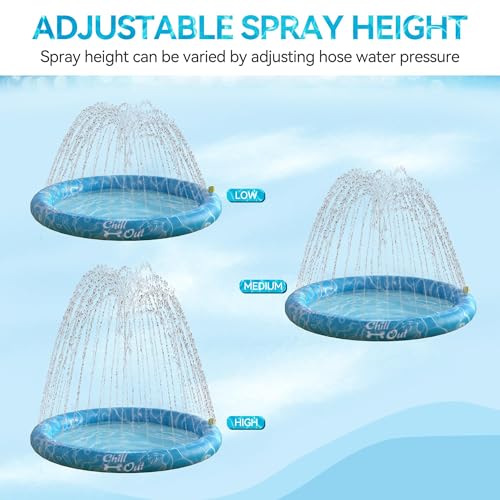 ALL FOR PAWS XL Splash Pad for Large Dogs, 59-inch Summer Splash Water Toy, Anti-Slip Thickened PVC Sprinkler Mat, Outdoor Cooling Play Pad - size: X-Large 59in