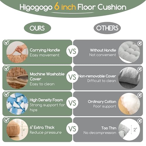 6" Washable Floor Pillow Cushion for Adults, Meditation Cushion Pillow, Removable Tufted Blended Corduroy Cover, Large Square Floor Sitting for Tatami Living Room or Yoga, 22x22 Inch, Machine Washable - color: Square Coffee, size: 6" Thick(Pack of 1)