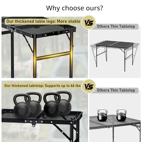 Anbte 3ft Tri-fold Grill Table, 2 Adjustable Heights Max 29.5" Sturdy Metal Grill Table with Storage Bag, Heat-Resistant Tabletop, Portable Handle for Cooking BBQ Outdoor Travel, 35" x 16", Black - size: 35.4“L x 16"W x 29.5H"