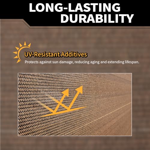 5x15Ft Garden Privacy Fence Screen, 180GSM Heavy Duty 90% Blockage Windbreak Mesh Tarp with Reinforced Edges & Anti-Rust Grommets, Includes Zip Ties for Garden, Yard, Backyard, Outdoor, Mocha - color: Mocha, size: 5' x 15'-Finished Size