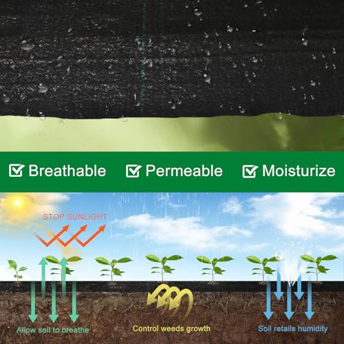 WAENLIR 5.8oz 3FT x 250FT Heavy Duty Landscape Fabric Weed Barrier Premium Woven Ground Cover Roll, UV Resistant&Tear-Proof, Ideal for Garden Beds, Walkways, Patios, Greenhouses, Outdoor Landscaping - size: 5.8oz 3ft x 250ft