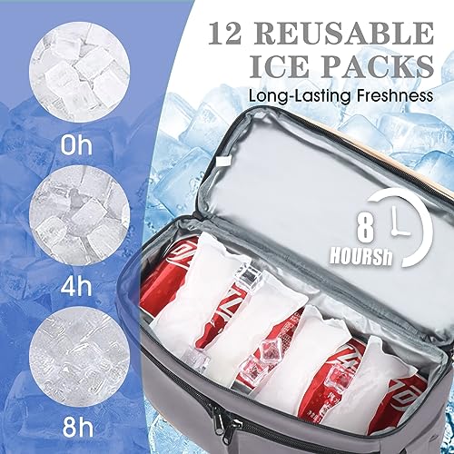 Scothen Backpack Cooler with Double Decker & 12 Ice Packs- Keeps 36 Cans Cold for Up to 24 Hours- Waterproof & Leak Proof Insulated Cooler Backpack- Stylish Cooler Bookbag for Women Travel Work Beach - color: Gray