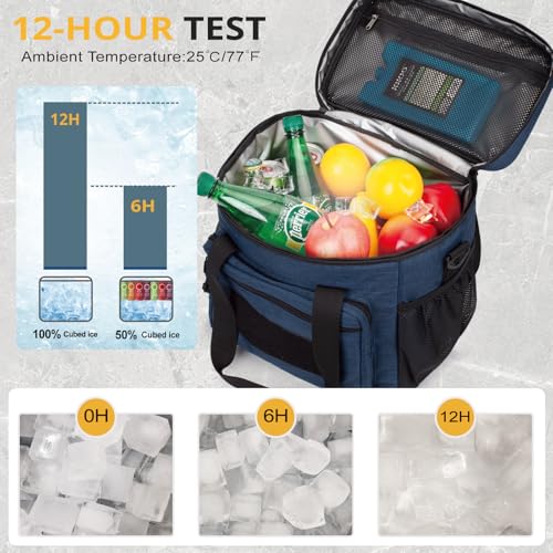 ATRIPACK Lunch Box for Men, Tactical Lunch Bag MOLLE Webbing Leakproof Insulated Lunchs Cooler Women Adult Meal with Adjustable Shoulder Strap Lunch Pail - color: Blue, size: Large