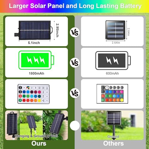 XEWEA Solar String Lights Outdoor, 40Ft 16 Colors 100 LED String Lights with 20 Modes Remote, Waterproof Solar Powered Lights for Garden Fence Paito Home Christmas Decorations - color: Solar-100F5