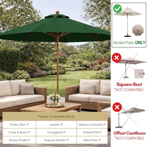 Formosa Covers - 9ft Market Patio Umbrella Replacement Canopy - 8 Ribs Top Canvas - 600D UV Protective and Water Resistant Umbrella Fabric - Premium Quality Replacement Canopy Cover ONLY (Hunter Green) - color: Hunter Green