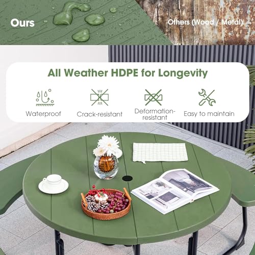 Round Picnic Table for Outdoors, 8 Person Outdoor Picnic Tables & Benches Set with Umbrella Hole, HDPE Tabletop & Metal Frame, 2000 LBS Capacity Table Bench Set for BBQ, Garden, Lawn, Patio - color: Green