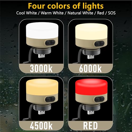 LED Camping Lantern - USB Rechargeable (No Batteries), IP65 Waterproof, 420LM, 5-Dim & 4 Colors - for Camping/Hiking/Emergency