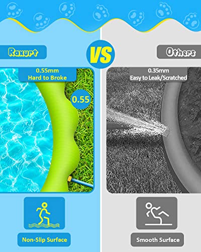 Raxurt Dog Splash Pad, 75in Anti-Slip Dog Pool Splash Pad for Dogs Kids 0.55mm Thickened Durable Bath Pool Pet Summer Outdoor Water Toys Backyard Fountain Play Mat, Colorful - color: Colorful, size: 75in