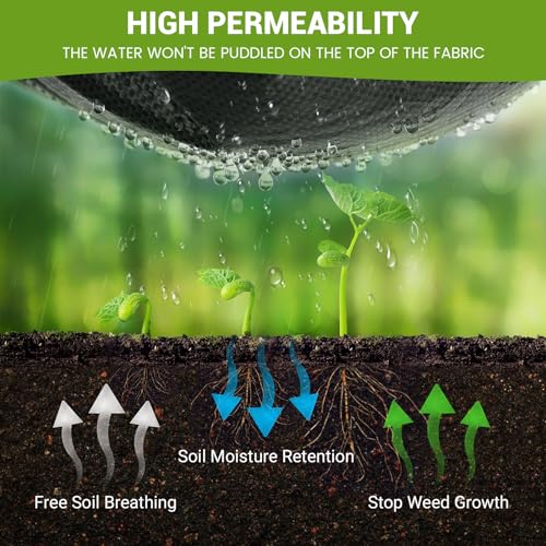 3FT x 300FT Weed Barrier Landscape Fabric Heavy Duty, 3.2oz Gardening Weed Control Mat, Ground Cover Weed Block Gardening Mat, Woven Garden Cloth for Underlayment, Commercial Driveway Fabric - size: 3.2oz-3ft×300ft