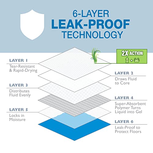 Four Paws Wee-Wee Ultimate Attractant Dog Pee Pads for Instinctive Training, Leak-Proof Floor Protection Dog & Puppy Quilted Potty Training Pads, Grass Scent, 22" x 23" (50 Count)