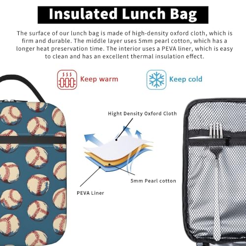 Baseball Lunch Box Insulated Lunch Bag for kids Girls Boys Women,Reusable Lunch Box Containers for Women Men,Durable Cooler Tote Bag Lunchbox for Office/School/Picnic - color: Baseball02