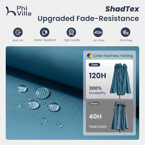 PHI VILLA 15ft Large Patio Umbrellas with Base Included, Outdoor Double-Sided Rectangle Market Umbrella with Crank Handle, for Poolside Lawn Garden, Cyan - color: Cyan