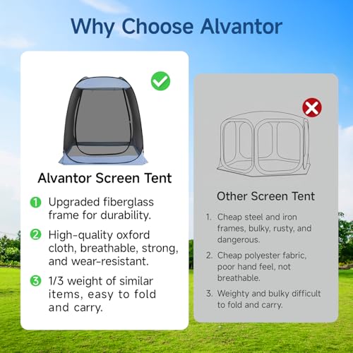 Alvantor 6x6 FT Pop Up Screen Tent - Instant Setup Gazebo with Mosquito Net & UV Protection for Patio, Backyard, and Camping (Fits 2-3 Adults),Charcoal Gray - color: Charcoal Gray, size: 6'x6'