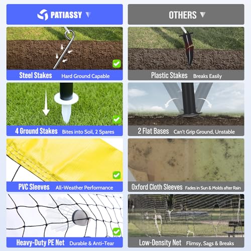 Badminton Set for Backyard, Outdoor Badminton Net with Anti-Sag Design, 4 Professional Badminton Rackets, 4 Shuttlecocks and Carry Bag for Lawn or Beach - color: A-Yellow