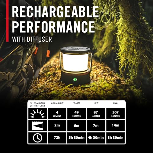 COAST EAL10R 500 Lumen Rechargeable Emergency Camping Lantern with Red Flashing Mode, Carabiner, Diffuser, Foldeable Handle, Moonglow™ Low Mode, 72 Hours of Runtime