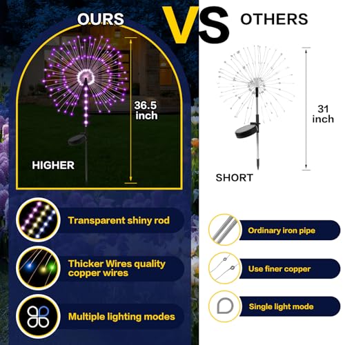 2 Pack 250LED Solar Garden Lights Outdoor, Dual Lighting Modes Firework Lights Solar Powered, Waterproof Twinkle Fairy Light Outside for Yard Patio Pathway Christmas Party Decorative（Purple - color: Purple 02