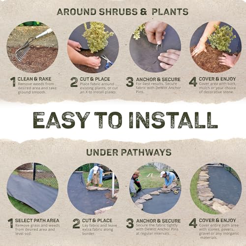 Dewitt 4-Pack Pro-5 Weed Barrier Fabric 5 oz, 4 x 250 Feet – Heavy-Duty Woven Landscape Ground Cover Mat for Raised Garden Bed, Greenhouse Gardening, Outdoor Landscaping, and Commercial - size: 4 Pack, style: 4' x 250'