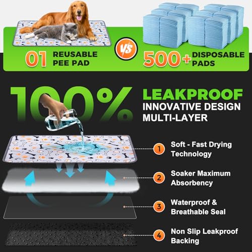 Hompet Dog Grass Pad with Tray Large, 24"x16", 2 Reusable Artificial Turf for Dogs Potty, Waterproof Non-Slip Washable Pee Pads, Quickly Absorbency Portable Dog Litter Box for Indoor/Outdoor Use - size: 24 x 16"