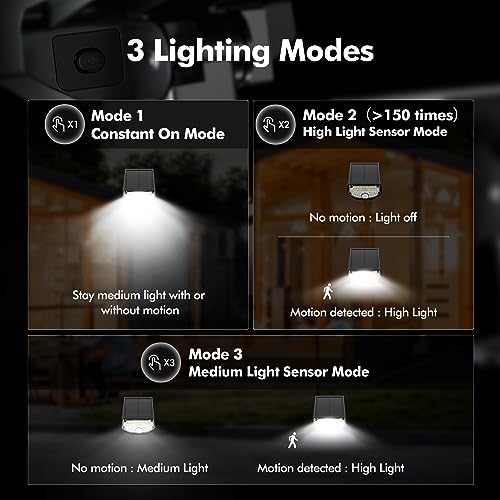 AloftSun Solar Motion Sensor Outdoor Lights,Waterproof Motion Sensor Spot Lights- 30 LED/3 Modes Solar Powered Spotlights,Landscape Lighting for Yard and Garden, Cool White,2 Pack - color: Cold White, size: 2 Pack