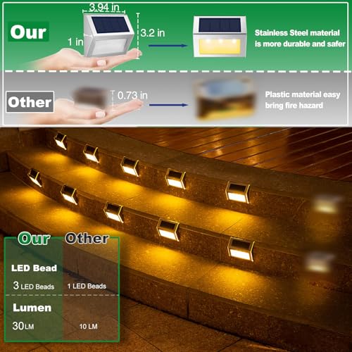 JSOT Solar Lights Outdoor for Deck,Waterproof Solar Powered Steps Light Outdoor Wireless LED Lamp Fence Lighting Walkway Patio Stair Garden Path Rail Backyard Fences Post 8 Pack Warm White - color: Warm White-8Pack