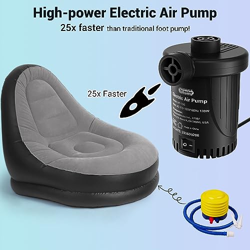 Dr.Meter Air Pump for Inflatables: AC 110V Air Mattress Pump with 3 Nozzles - Quick-Fill Electric Inflator Deflator for Inflatable Pool Raft Bed Boat Floats Swimming Rings Yoga Balls - style: HT-166