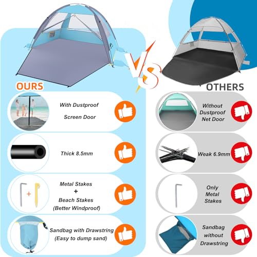 Happy Travel Beach Tent, UPF 50+ UV Protection Sun Shade Shelter for 3/4/5/6/7/8 Person, Portable Beach Canopy for Family & Baby, Lightweight & Easy Setup Beach Cabana with 3 Ventilation Mesh Windows - color: Light Blue, size: 3 Person