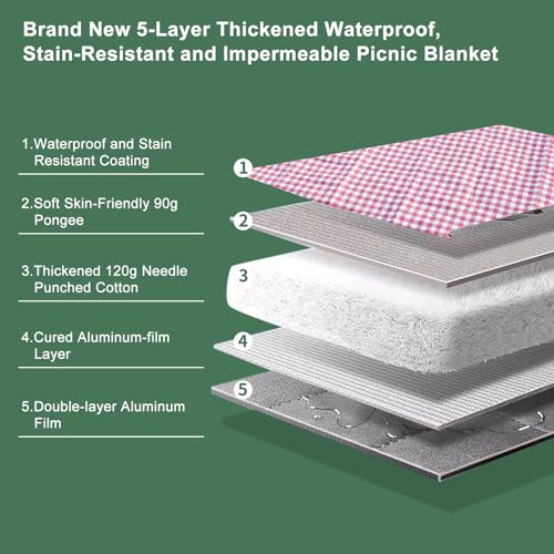 ZUBOND Picnic Blankets Waterproof Sandproof Foldable & Machine Washable, 80''x100'' Extra Large Beach Blanket, Simple Stylish Gingham Outdoor Grass Lawn Park for Family Camping Party - color: Red White, size: 6'8" x 8'4" (Rectangular)