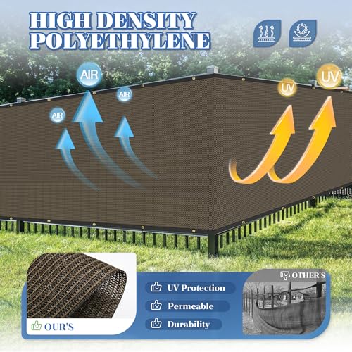 ECOOPTS 6'x1' Privacy Fence Screen Windscreen with Copper Grommets, Fit for Commercial Fence and Residential Garden Outdoor 90% UV Blockage, Cable Zip Ties Included (Brown) - color: Brown, size: 6'x1'