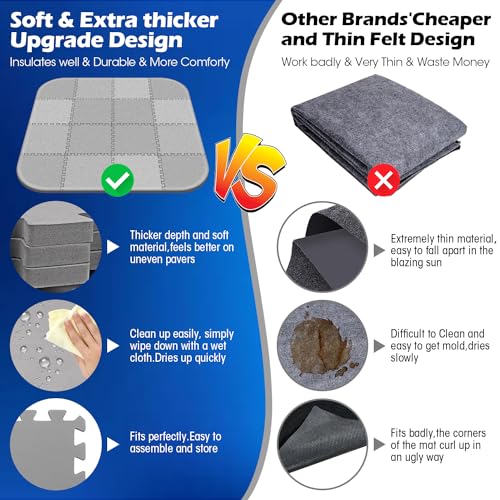 85 * 85 Inch Hot Tub Mat,Inflatable Hot Tub Accessories，Extra Thick Large Hot Tub Eva Foam Pad Padding Foundation for Outdoor Indoor,Portable Spa Pool Accessories Ground Base Flooring Mat Protector - color: 2/5 Inch Thickness 85 * 85 Inch,light Gray