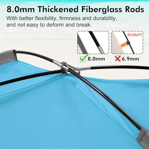 WhiteFang Beach Tent Anti-UV Portable Sun Shade Shelter for 3/4/6/8 Person, Extendable Floor with 3 Ventilating Mesh Windows Plus Carrying Bag, Stakes and Guy Lines - color: Blackout Shelter-Blue, size: 3 Person