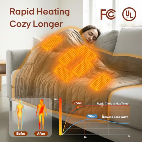 ZonLi Electric Wearable Heated Blanket, 2-in-1 Design Portable Cordless Heated Blankets Battery Operated Heated Shawl Blanket, Rechargeable Power Bank for Home, Office, Travel, Gift for Christmas - color: Khaki
