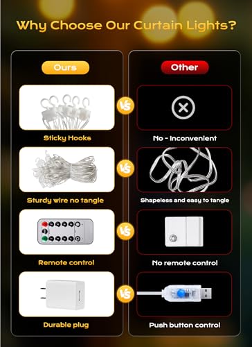 Brightown 300 LED Curtain Lights, 9.8 FT Plug in Fairy Lights for Bedroom, 8 Lighting Modes, Christmas String Lights for Window Wall Wedding Party Birthday Christmas Decorations, Warm White - color: Warm White, size: 300LED
