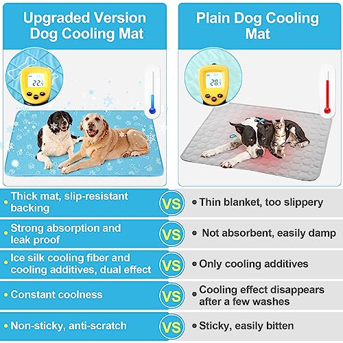 BEAUTYZOO Upgraded Dog Self Cooling Mat Ice Silk Chill Pads for Small Medium Large Dogs Q-MAX＞0.43- Summer Reusable Pet Training Pad - Absorbent Non-Slip Cool Mat for Kennels, Crates, Beds, 18" x 24" - color: Blue, size: Small 24IN x 18IN (2 Pack)