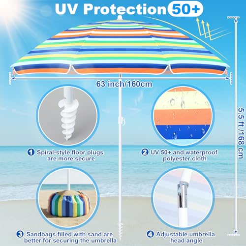Sliner 20ft Beach Windscreen with 6ft Beach Umbrella UV 50+, Sandbeach Tanning Privacy Screen Kit, Sandbeach Wind Blocker & Umbrella with Sandbag & Anchor, for Patio, Backyard, Outdoor