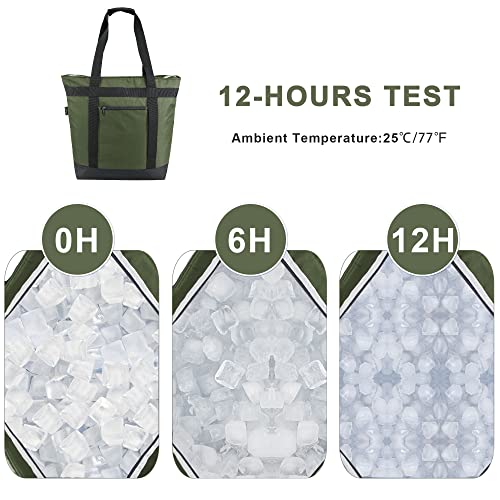 BeeGreen Cooler Bag Soft Insulated Tote for Beach Travel Grocery Shopping Lunch Portable Large Ice Coolers with Handle Hard Freezer Bags with Zippered Top Foldable Leakproof Delivery Totes Moss - color: Moss