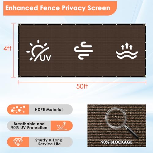 iCover 4x50ft Privacy Screen Fence, Outdoor Fencing Panels, Garden Windscreen Mesh Shade Sail Net Barrier, Include Reinforced Bindings and Brass Grommets Cable Zip Ties, Brown - color: Brown, size: 4x50ft