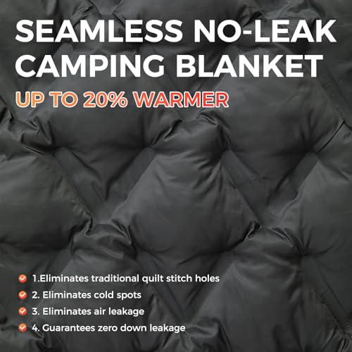 ATEPA Wearable Sleeping Bag, Recycled Water-Resistant Camping Blanket Poncho, Ultralight Packable Stadium Blanket for Outdoor - color: Aero Camping Blanket Black