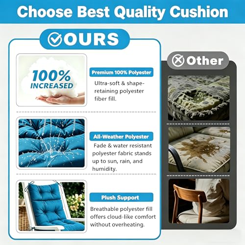 QILLOWAY Outdoor High Back Chair Cushion for Adirondack, All Weather Rocking Chair Cushions Thick Padded Replacement for Patio Furniture,Peacock Blue - color: Peacock Blue