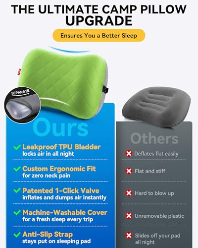 Hikenture Camping Pillow with Removable Cover - Ultralight Inflatable Pillow for Neck Lumbar Support - Upgrade Backpacking Pillow - Washable Travel Air Pillows for Camping, Hiking, Backpacking - color: Green