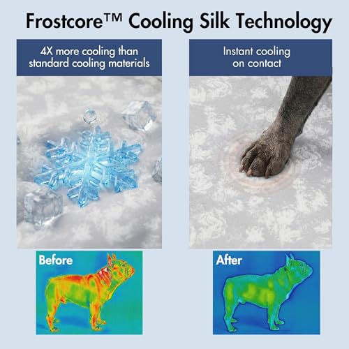 Spark Paws Cooling Mat for Dogs - Self Cooling Dog Mat & Pet Cooling Pad for Large, Medium & Small Dogs - Non-Toxic, Non-Gel Washable Cooling Bed - Cloud Grey - Size M - color: Cloud Grey, size: Medium