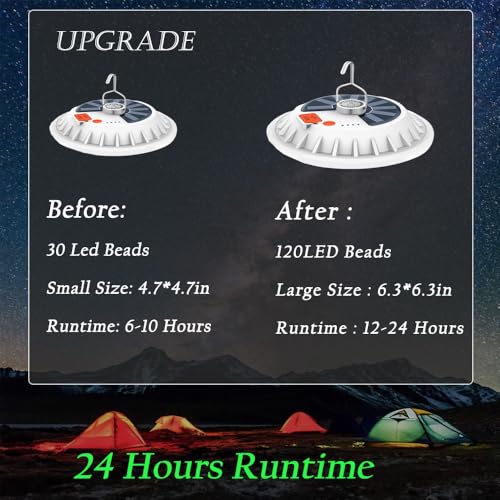 [120 LED ] Solar Camping Lights Rechargeable Portable Lantern Tent Lamp 5 Mode USB Remote Control Hanging Waterproof for Home Indoor Outdoor Emergency Courtyard 2 Pack - color: 4500Mah-120Led-2 Pack