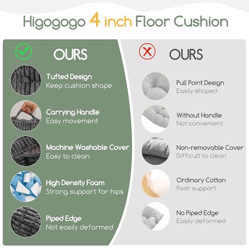 Washable Floor Pillow Cushion for Adults, Meditation Cushion Pillow, Removable Tufted Blended Corduroy Cover, Large Square Floor Sitting for Tatami Living Room or Yoga, 22x22 Inch, Machine Washable - color: Square Dark Grey, size: 4" Thick(Pack of 1)