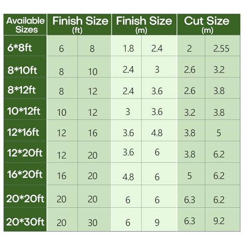 10 x 12ft Tarps Heavy Duty Thick Waterproof, Poly Canopy Army Green Tent Shelter Cover, 16 Oz Tarpaulin Shade, Rip and Tear Proof, UV Resistant Tarpaulin with Grommets and Reinforced Edges - color: Army Green, size: 10 x 12ft