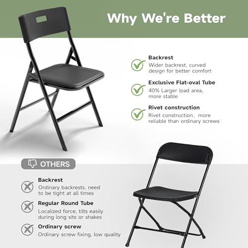 6FT Folding Table Set with 8 Folding Chairs, Heavy Duty 330 lbs Table & 330 lbs Chairs, Portable Folding Furniture Bundle for Camping, Party, Indoor & Outdoor Use - color: White Table & Black Chairs, size: 6ft, style: 8 chairs